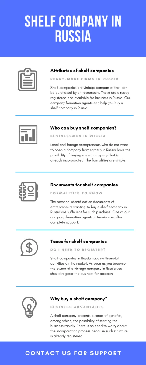 shelf-company-in-russia1.png