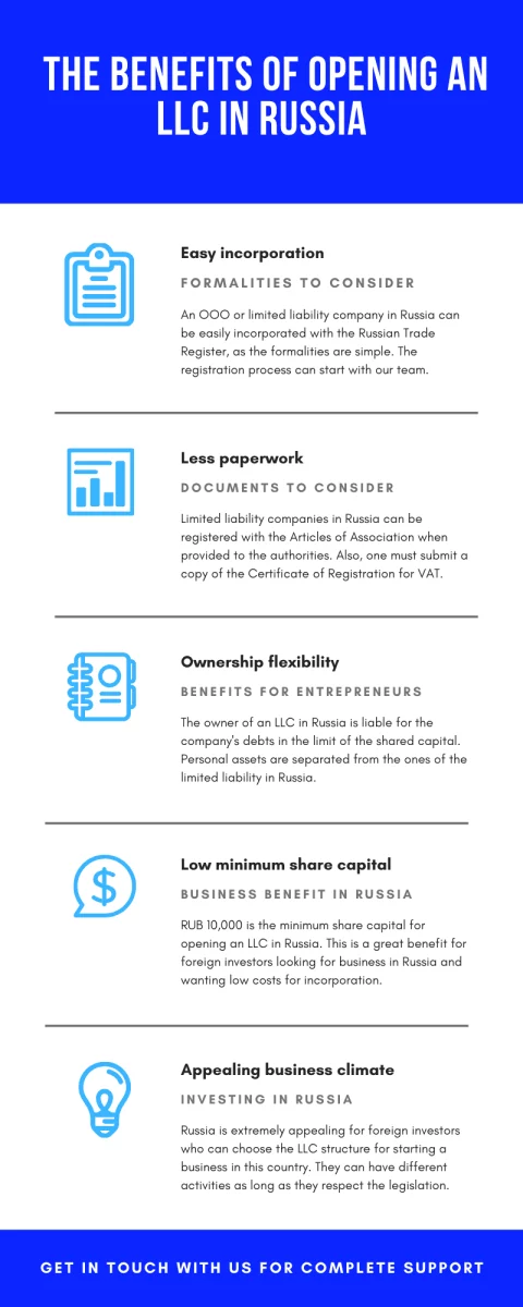 the-benefits-of-opening-an-llc-in-russia.png