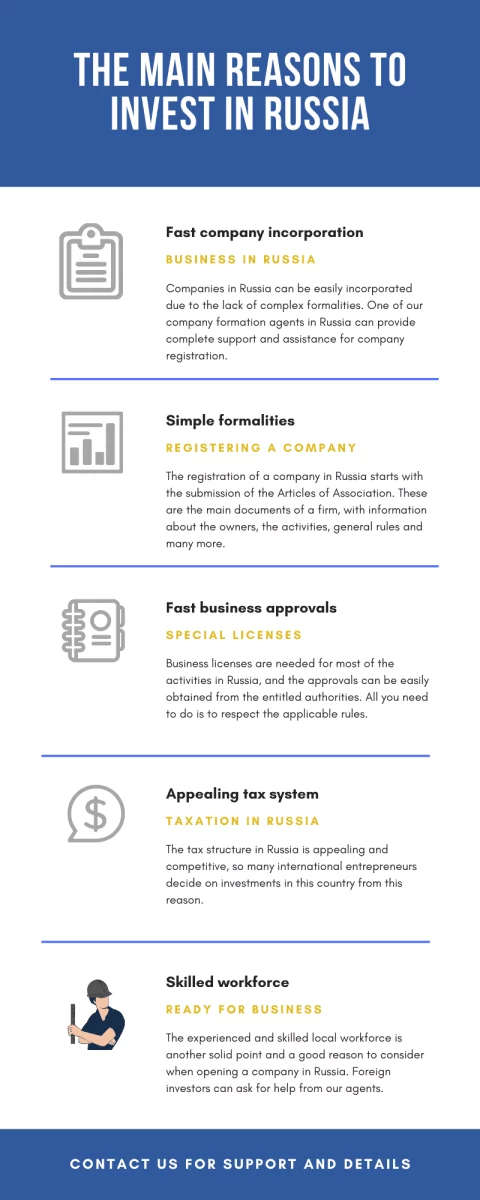 the-main-reasons-to-invest-in-russia1.png